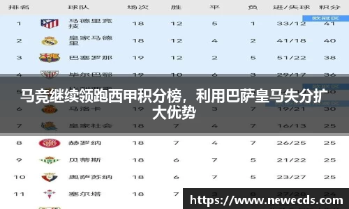 马竞继续领跑西甲积分榜，利用巴萨皇马失分扩大优势
