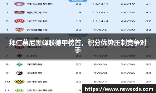 拜仁慕尼黑蝉联德甲榜首，积分优势压制竞争对手