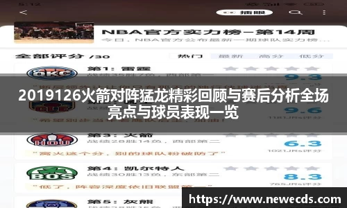 2019126火箭对阵猛龙精彩回顾与赛后分析全场亮点与球员表现一览