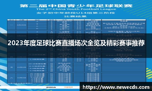 2023年度足球比赛直播场次全览及精彩赛事推荐
