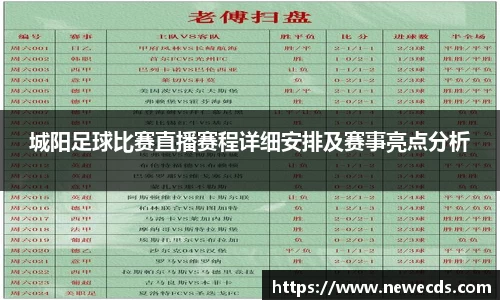 城阳足球比赛直播赛程详细安排及赛事亮点分析