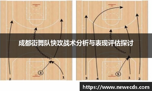 成都街舞队快攻战术分析与表现评估探讨